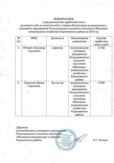 CCI27042017
