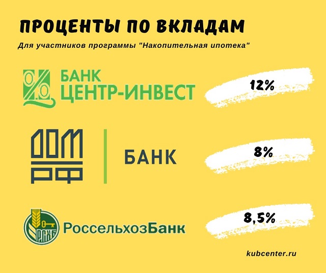 foto 07 06 2022 10 00